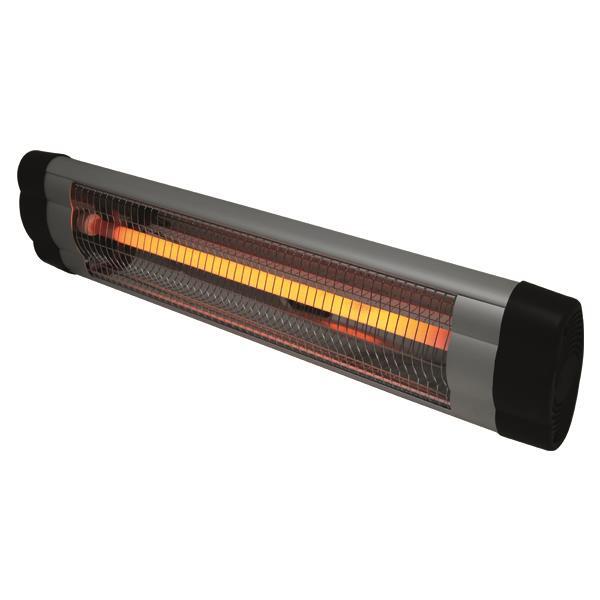 6f3c3db507244ab0b9195e9083495cb3